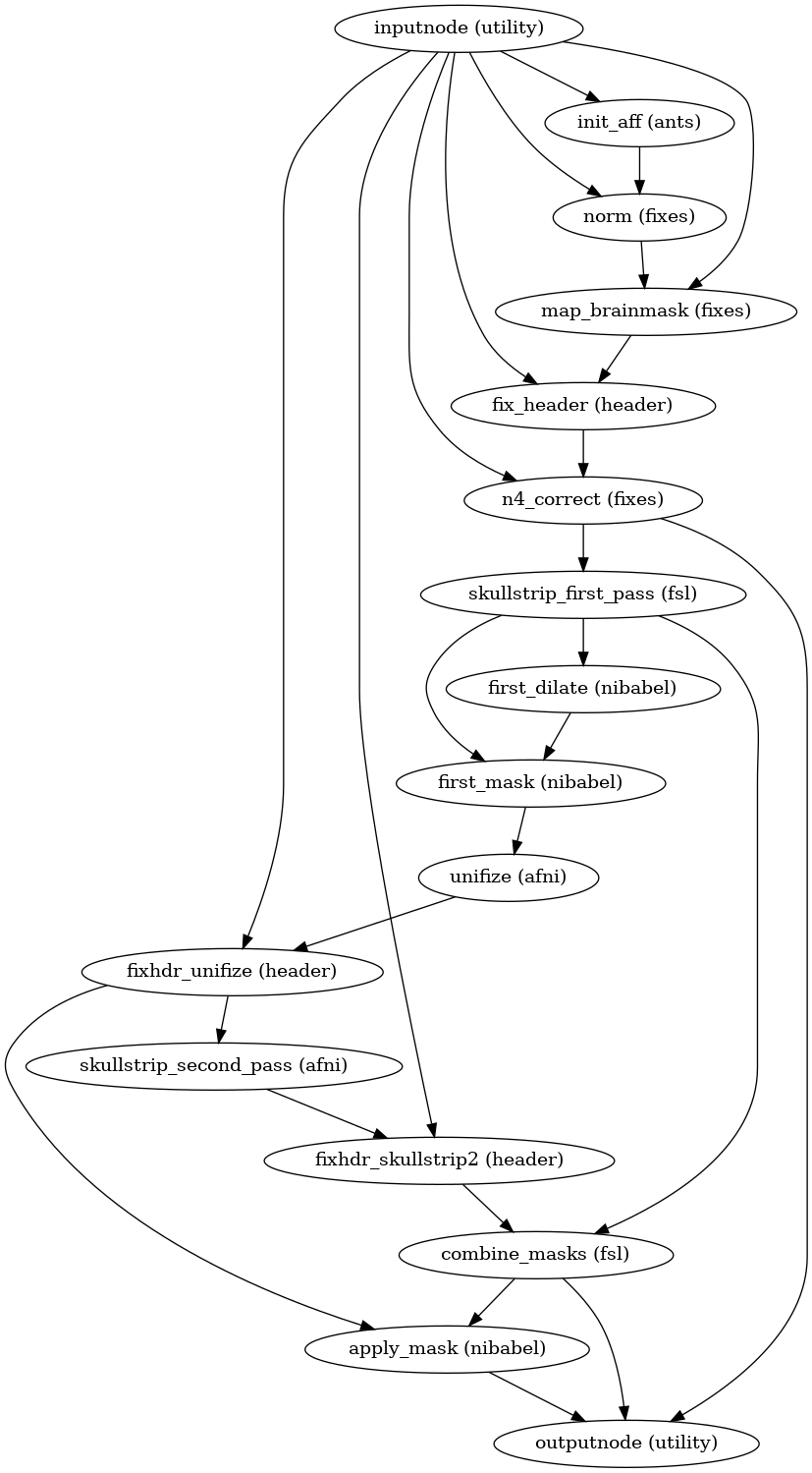 _images/workflows-3.png