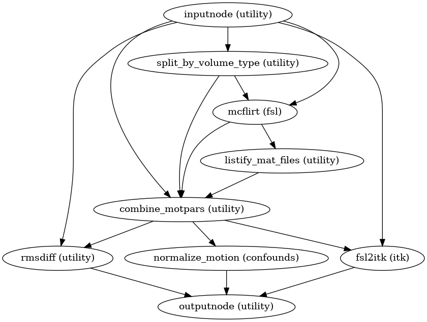 _images/workflows-6.png