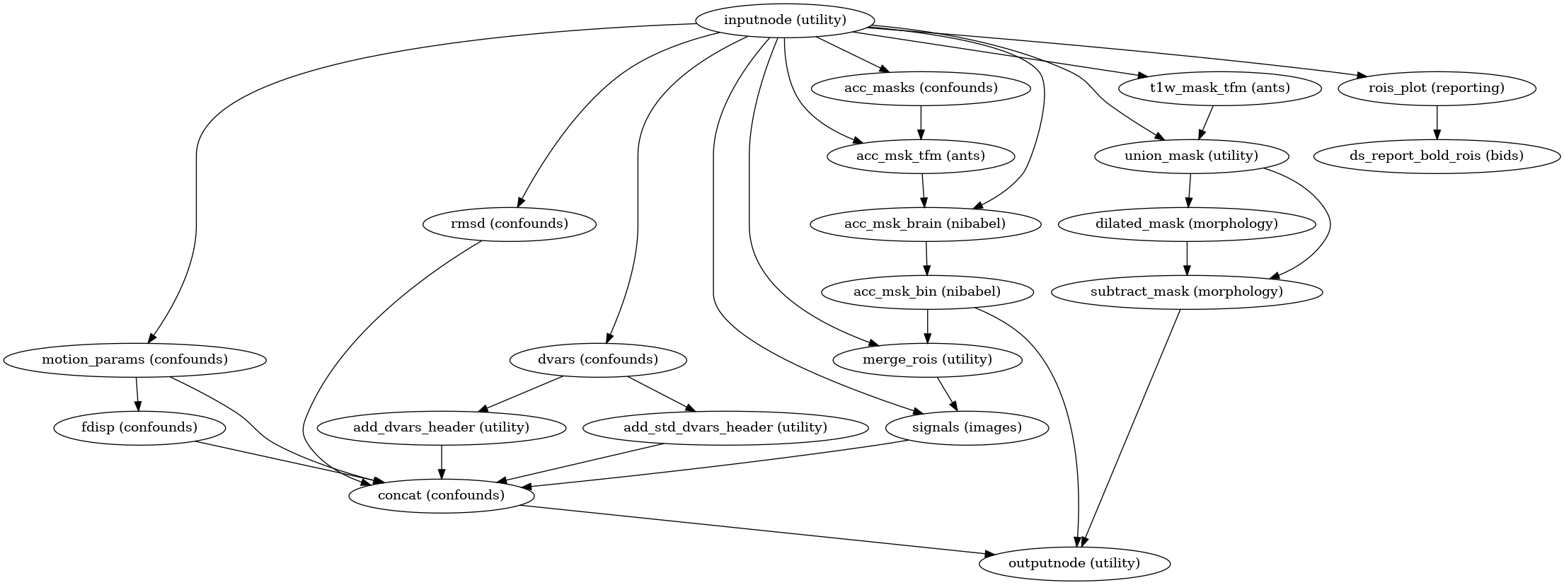 _images/workflows-7.png