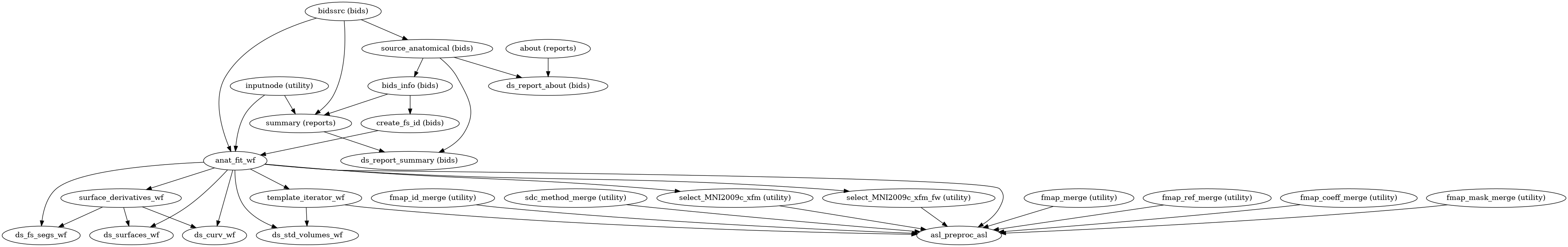 _images/workflows-1.png